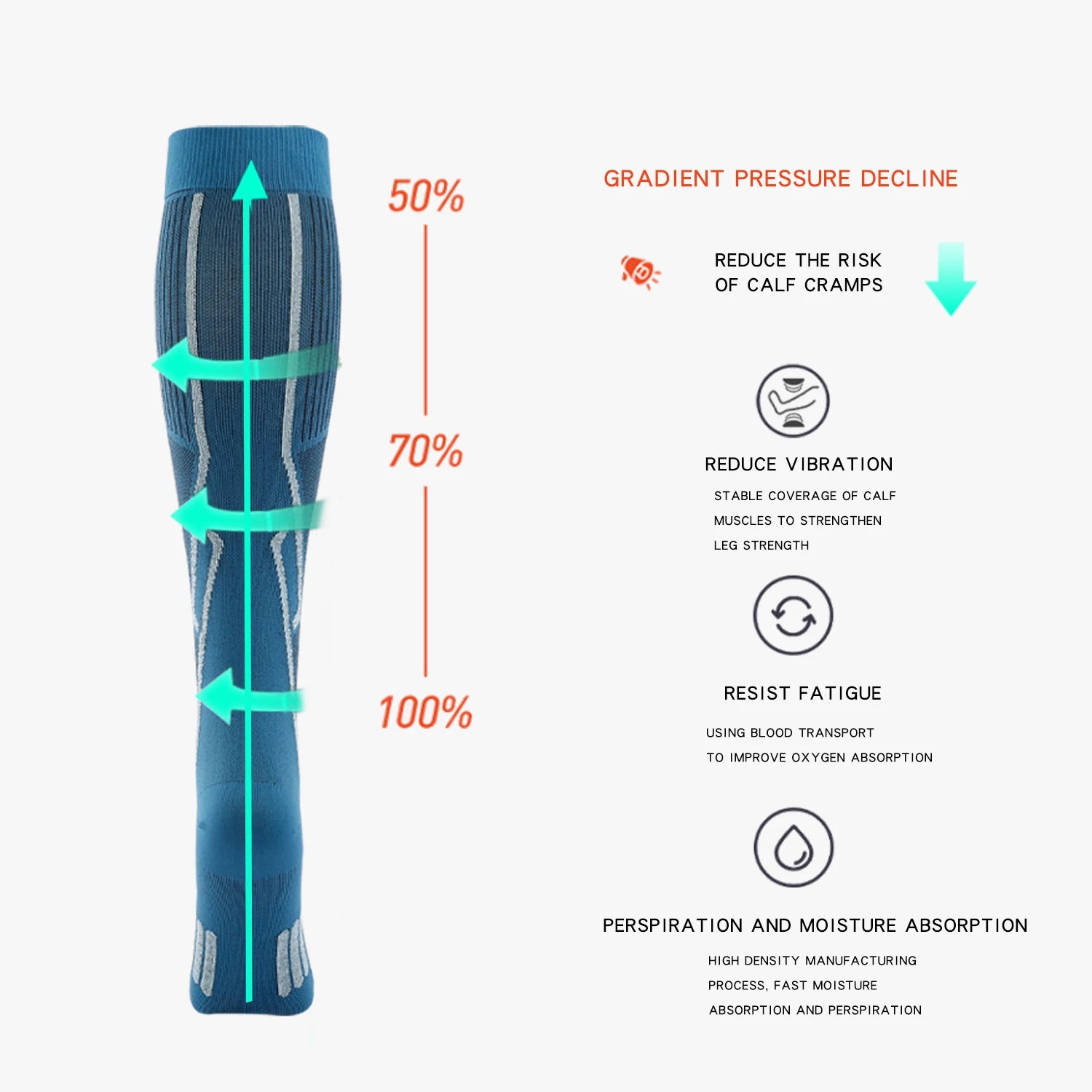 PowerFlex Compression Sports Socks
