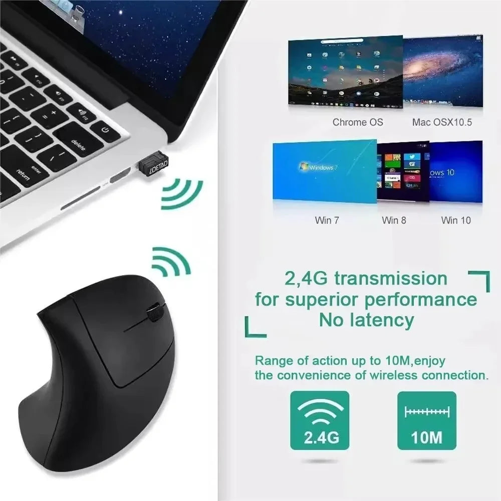ErgoGrip™ Vertical Mouse