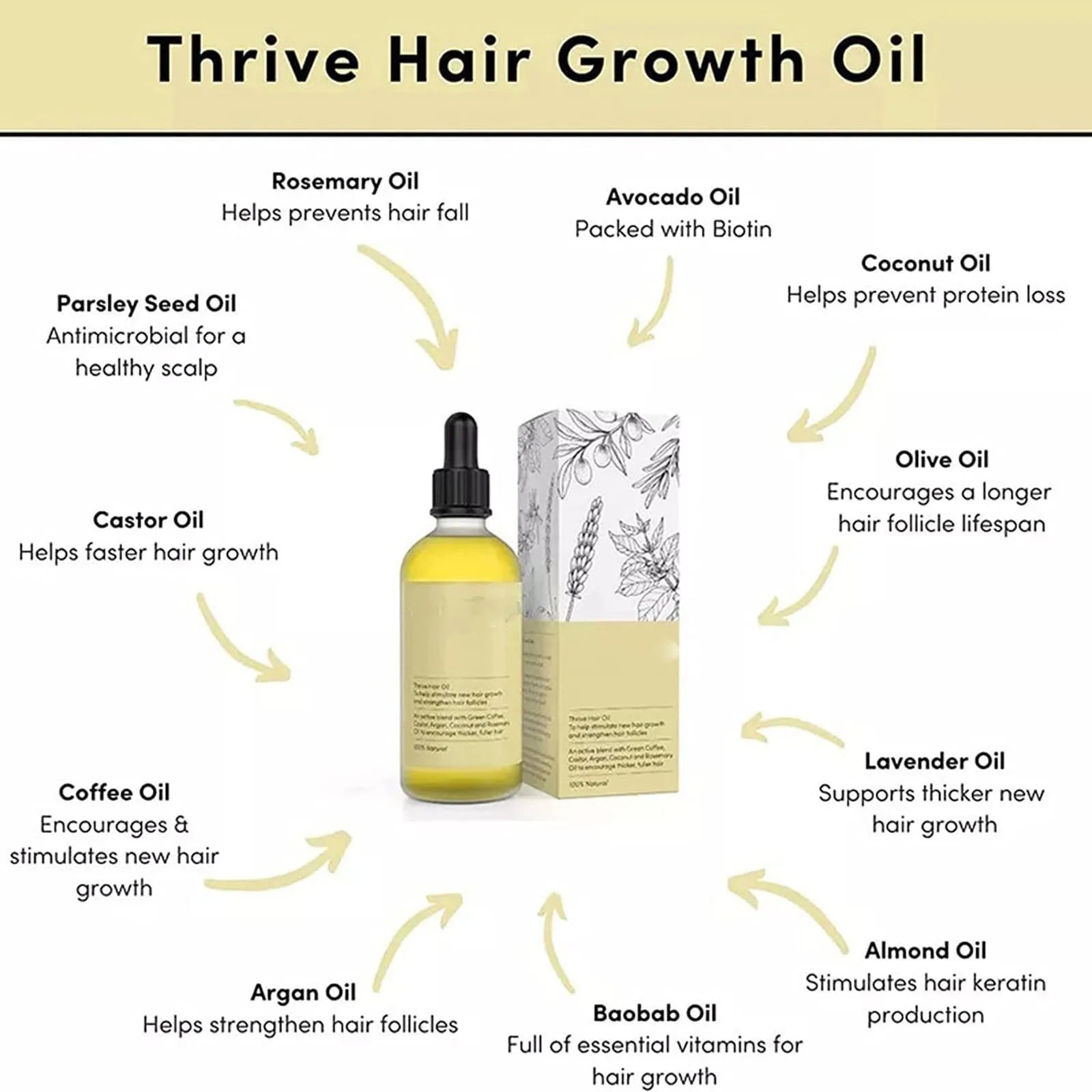 Improve Frizz Nourishing Hair Oil 60m