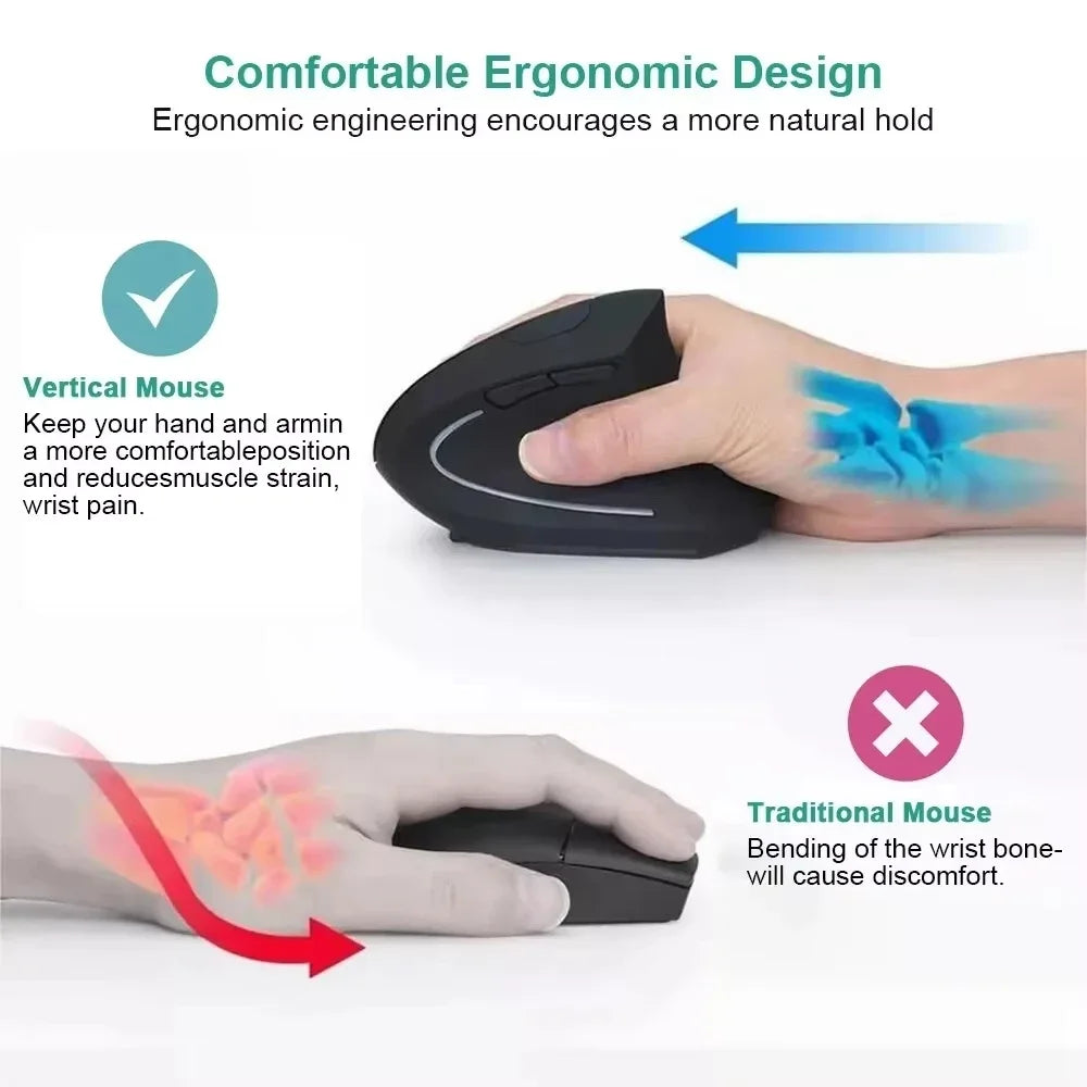 ErgoGrip™ Vertical Mouse