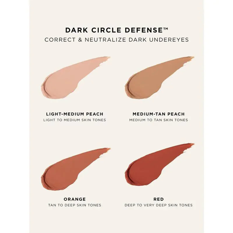 FlawlessEye™ CC Concealer