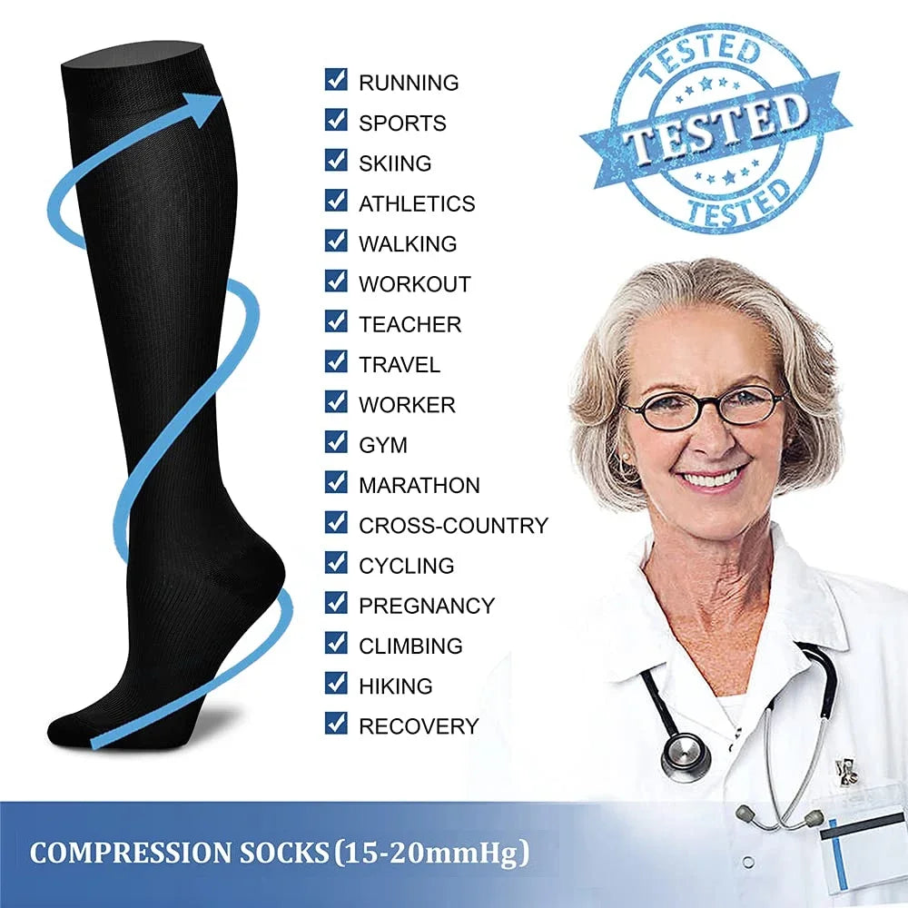 TheraCopper Circulation Socks