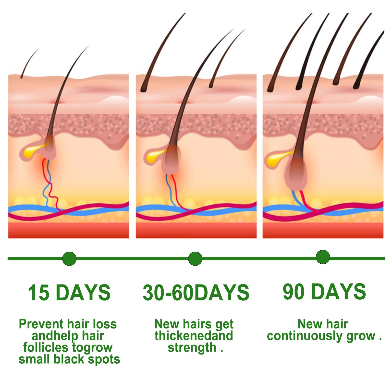 RoseGlow™ Hair Growth & Repair Oil 60ml