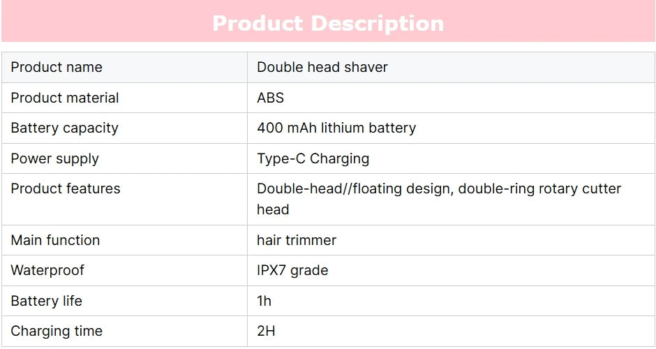 SilkTrim™ 2-in-1 Hair Remover