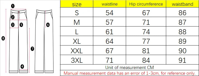 CurveFlex High-Waist Sculpt Legging